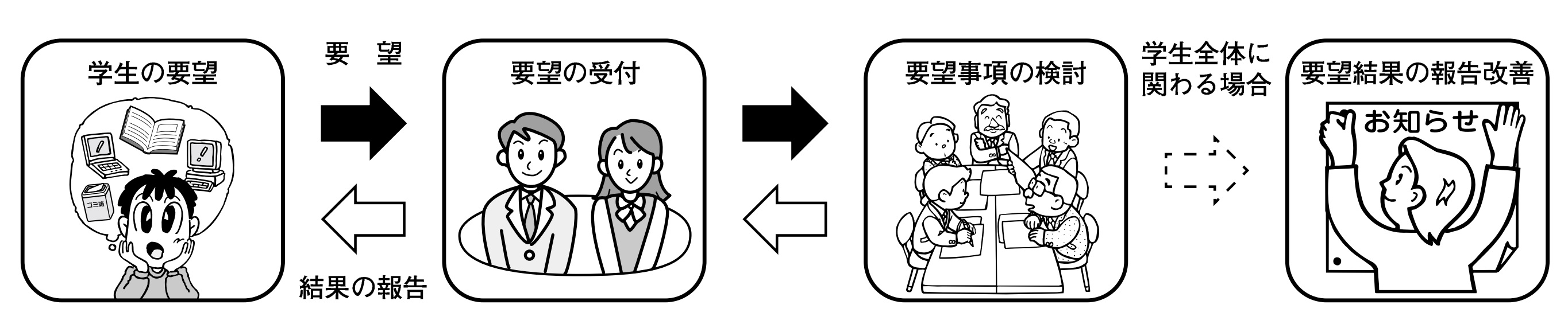 gakusei-youbou.jpg
